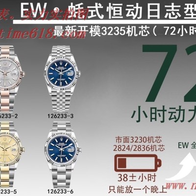 EW工廠手錶2021新款勞力士蠔式日誌型36MM系列批發代發手錶