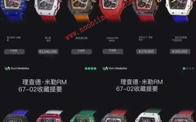 改裝定制手錶,理查德米爾RM67-02更改齒輪⚙️顏色升級版本仿錶