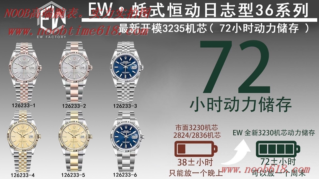 EW工廠手錶2021新款勞力士蠔式日誌型36MM系列批發代發手錶